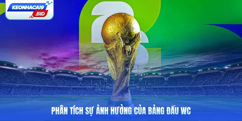 Phân tích sự ảnh hưởng của bảng đấu WC