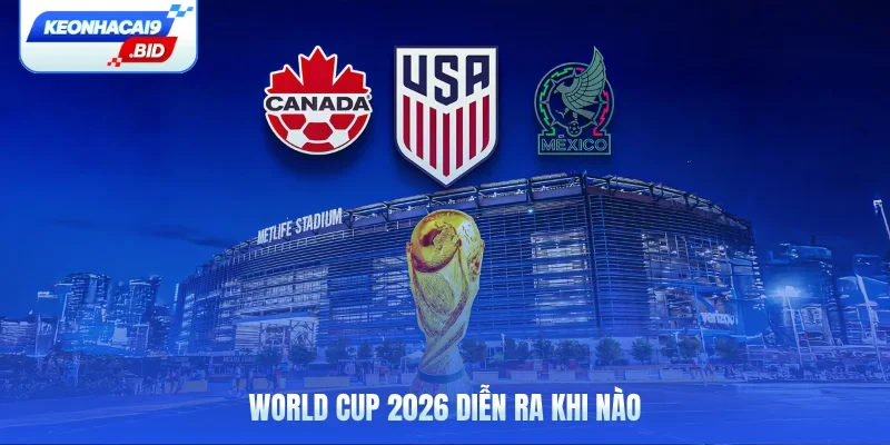 World Cup 2026 diễn ra khi nào